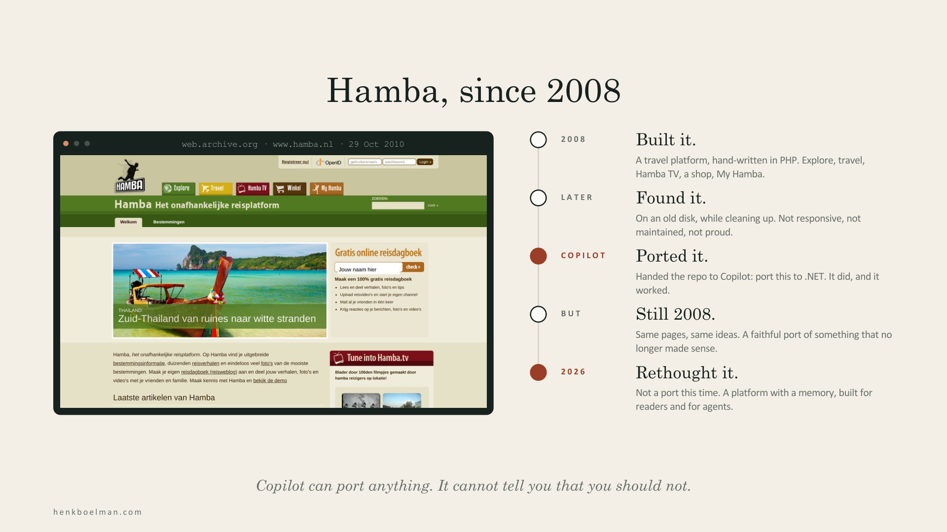 Hamba, since 2008