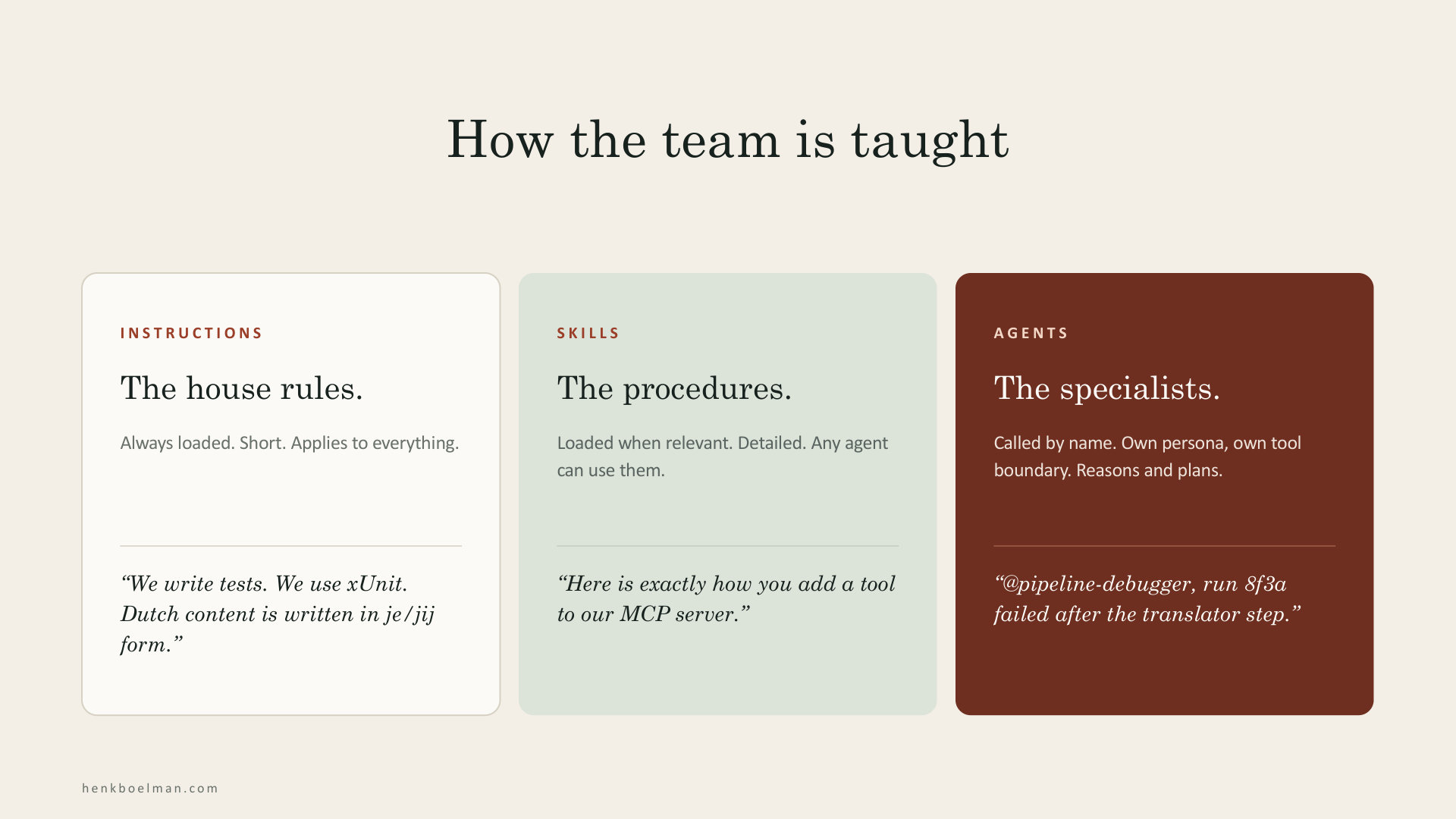How the team is taught