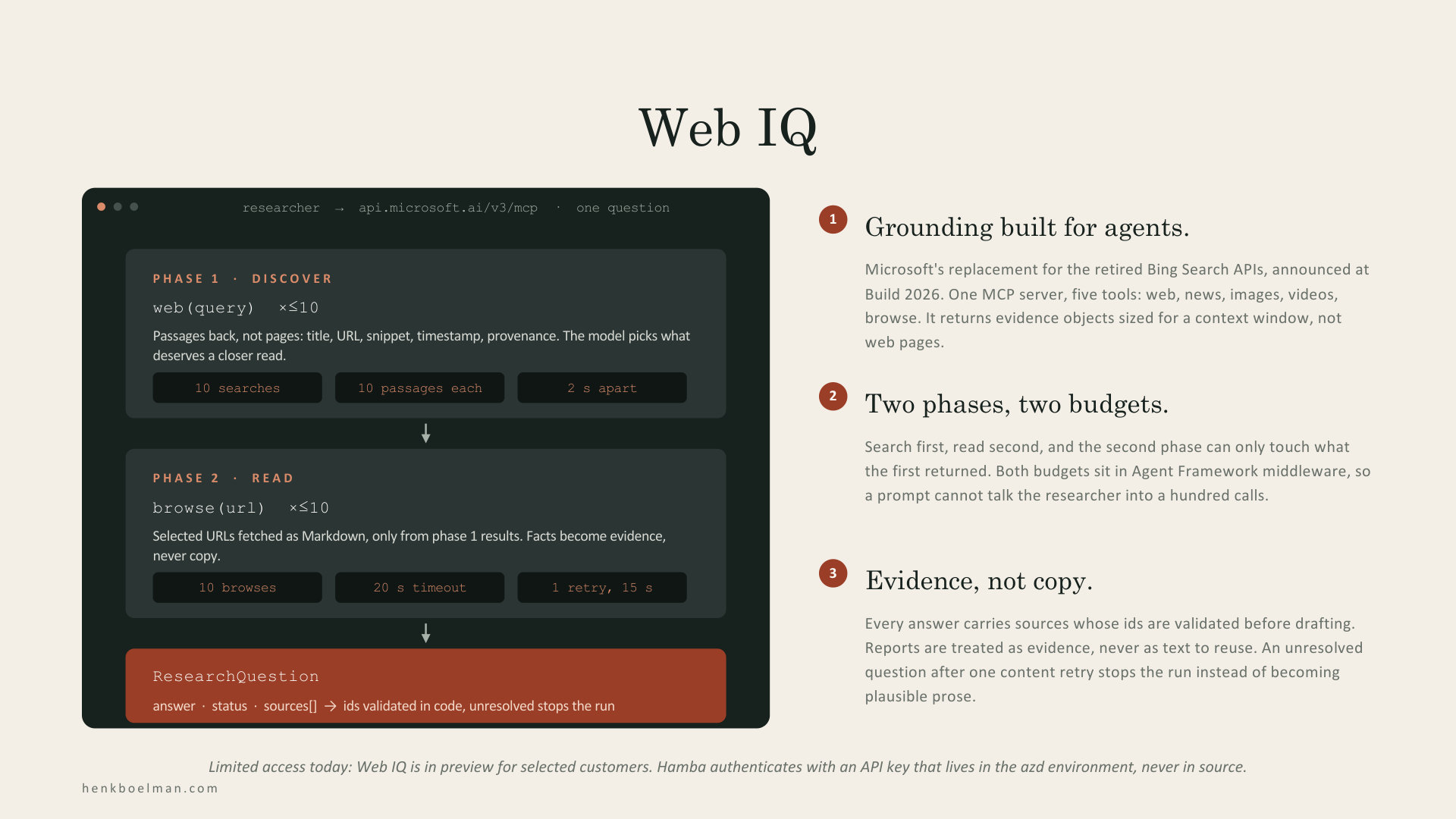 Web IQ