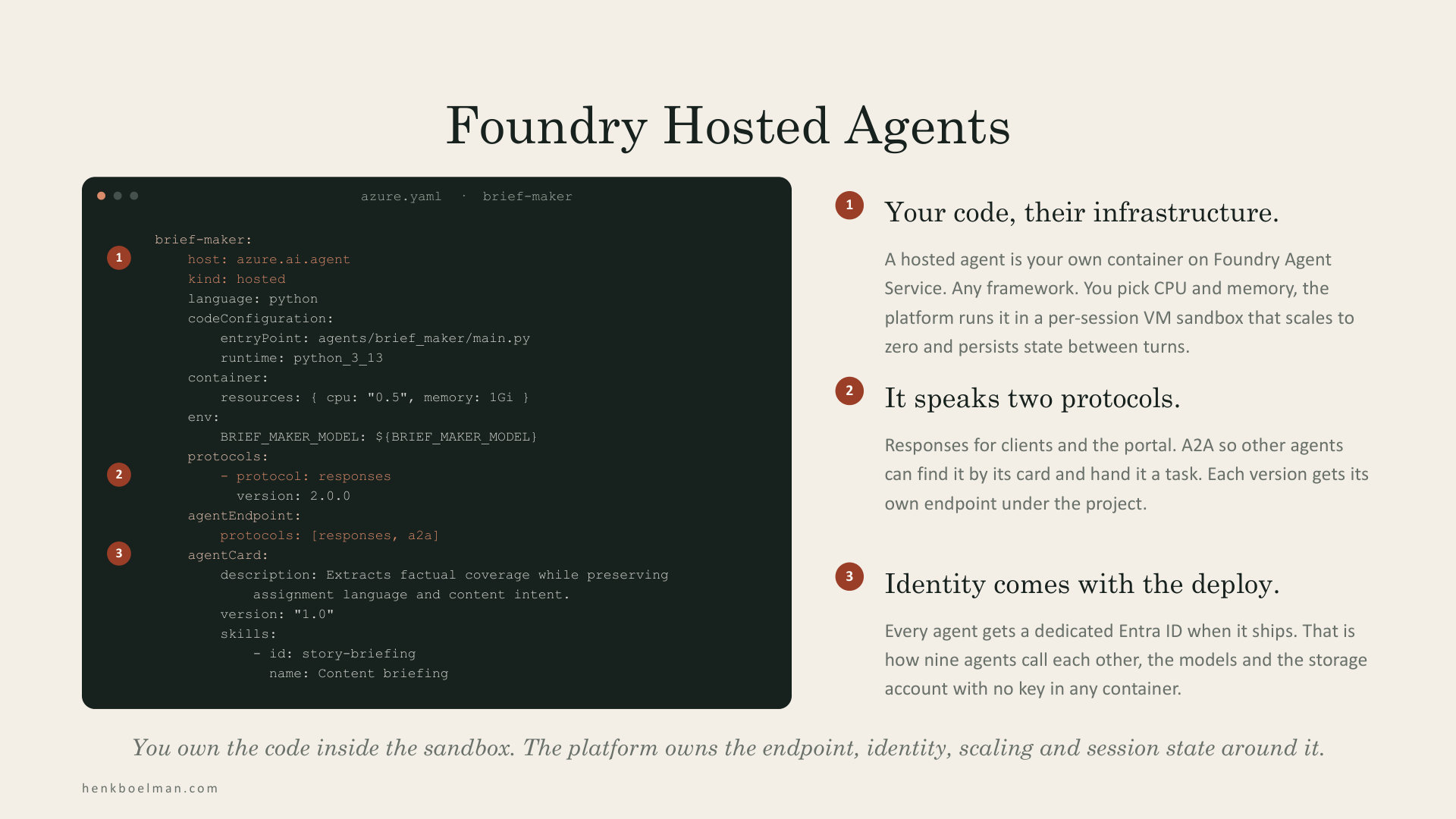 Foundry Hosted Agents